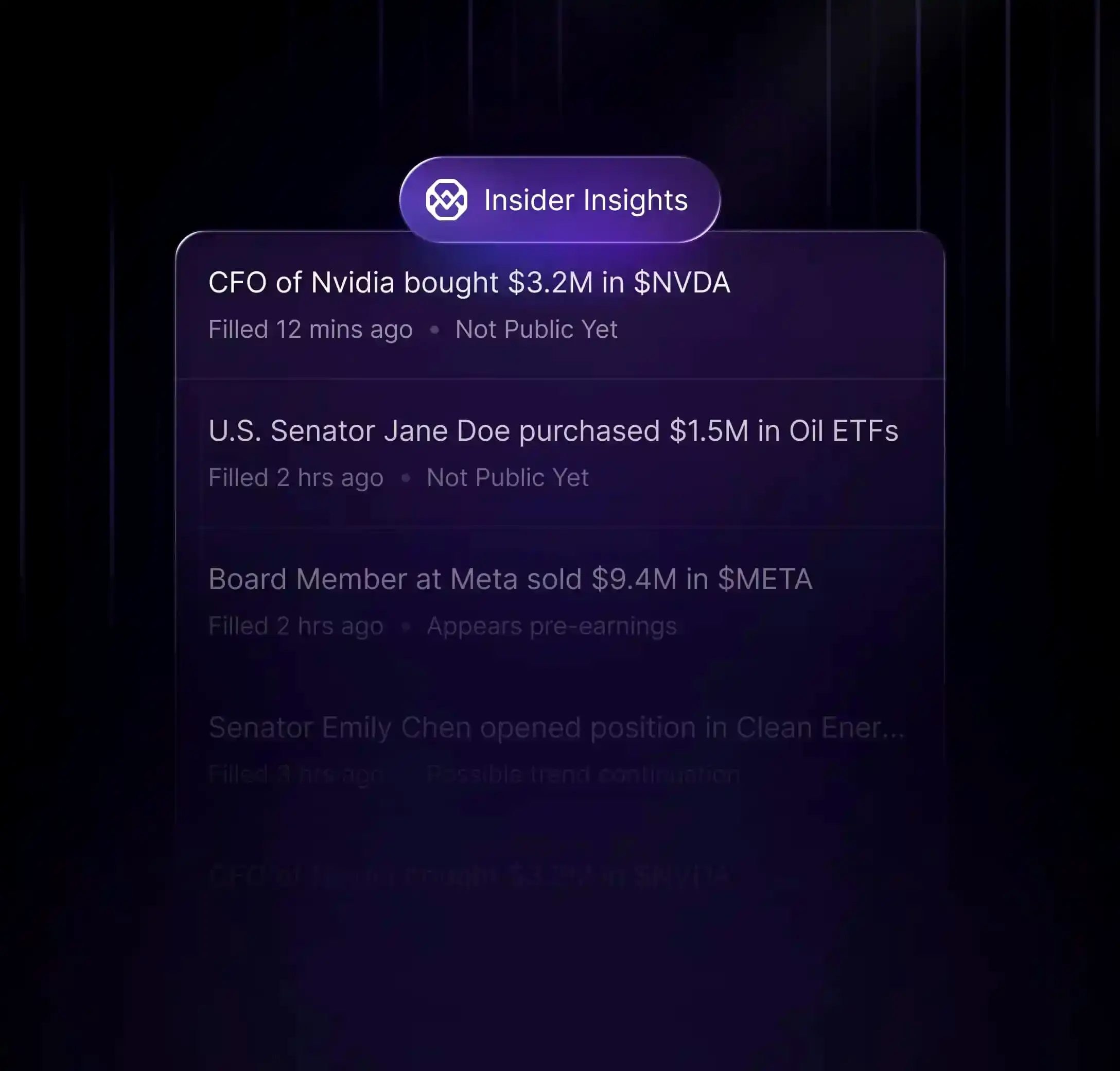 financial performance summary