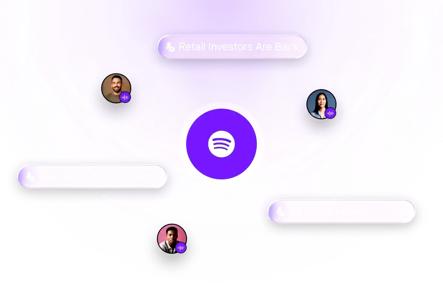 digital investments