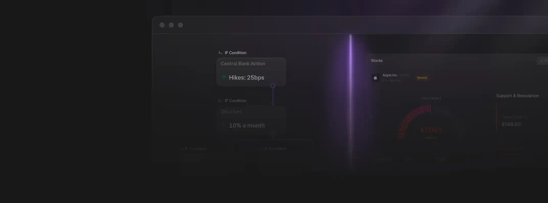 Vega Gainlux interactive charts